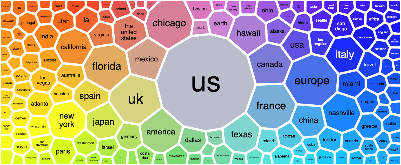 Where do Americans want to travel this summer? The answer lies in our 5 step analysis from social media!