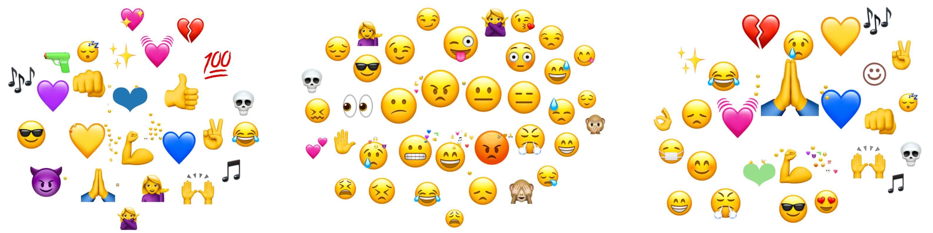 Beyond sentiment analysis: emojization of world leaders' tweets